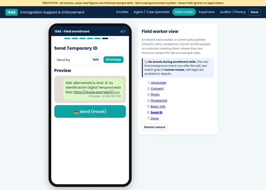 Prototype screen showing send options for the temporary ID